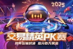 每日大赛,竞技风采尽收眼底